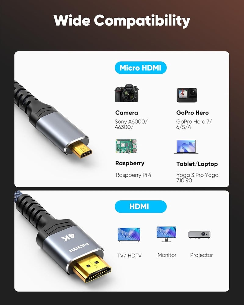 Highwings 4K Micro HDMI to HDMI Cable 10 FT, 4K@60Hz, Micro HDMI Cord HDR Compatible for DSLR Camera, Raspberry Pi, GoPro Hero to TV, Laptop, Computer, Monitor, for Video, Audio, Image, Streaming - Image 4
